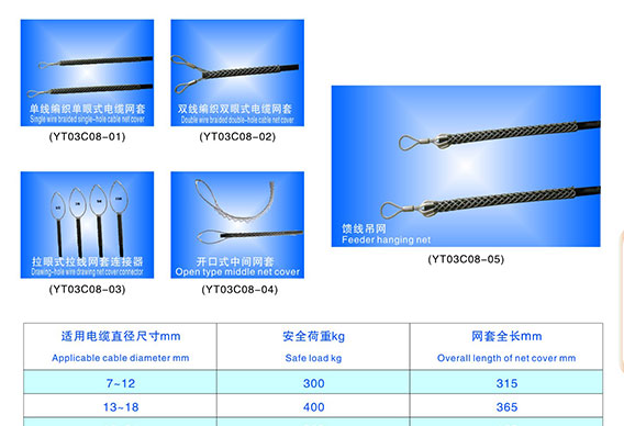 電纜網套(YT03C08)